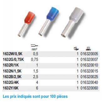 Cosses tubulaires