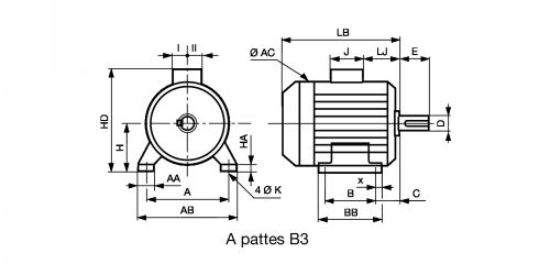 Moteur avec fixation à pattes B3 - LEROY SOMER