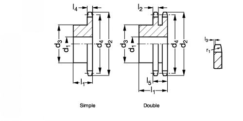 Pignon à chaîne simple norme BS - Plan