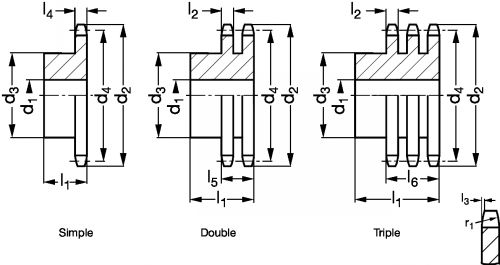 Pignon à chaîne double norme BS - Plan