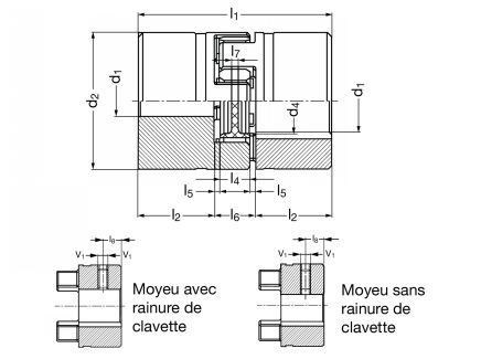 Accouplement à flector polyuréthane ROTEX GS - Plan