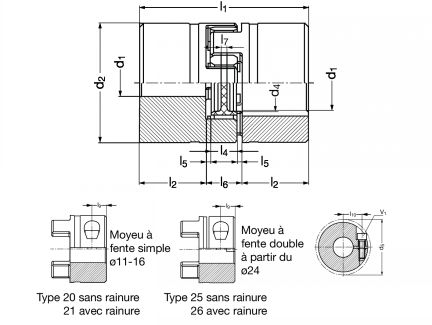 Accouplement à flector polyuréthane ROTEX GS - Plan