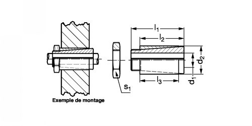 Moyeu de serrage SIG - Plan