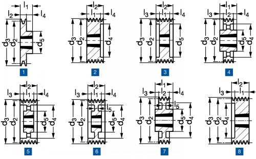 Poulie à gorge trapézoïdale SPA - Plan