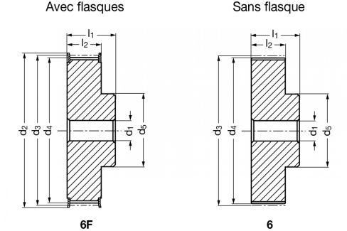 Poulie dentée monobloc profil T5 - Plan