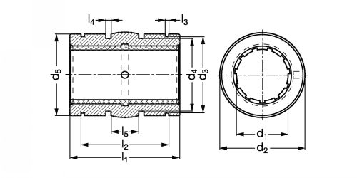 Douille lisse autoalignante - Plan