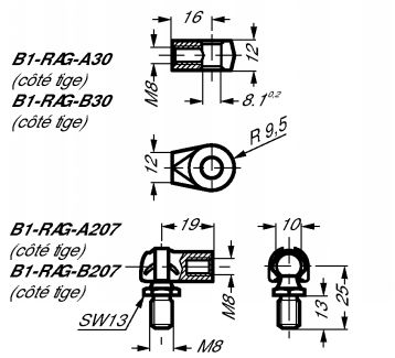 Type B1-RAG-10F