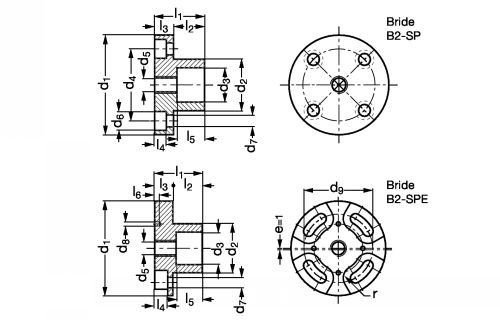 Bride concentrique de fixation pour galets - Plan