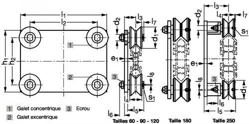 Chariot de guidage à galets en V - Plan du rail