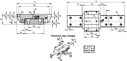 Guidage 4 rangées de billes forte capacité - Plan