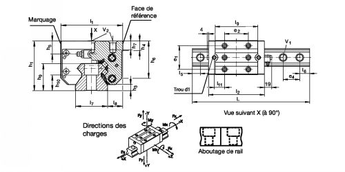 Guidage à rouleaux très forte capacité - Plan