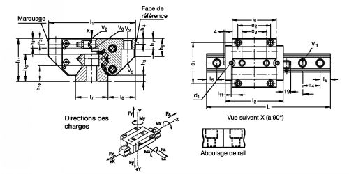 Guidage à rouleaux très forte capacité - Plan