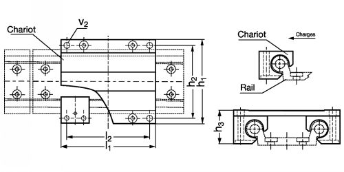 Guidage lisse à rail double et chariot - Plan