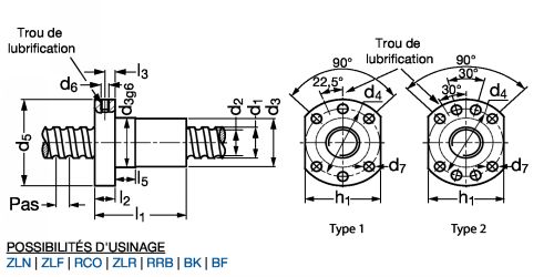 Vis à billes avec écrou à bride HIWIN - Plan