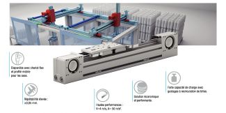 Le module EL en détail