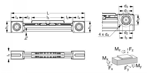 Module linéaire EL entraînement à courroie - Plan