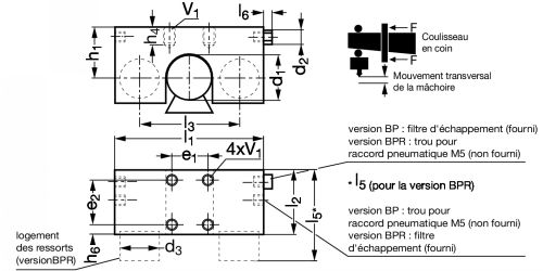 Bloqueur pneumatique pour arbre - Plan