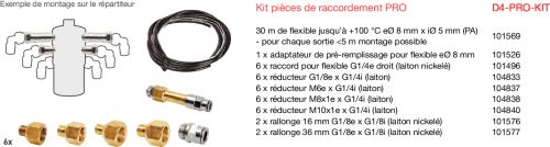 Kit de pièces de raccordement PRO