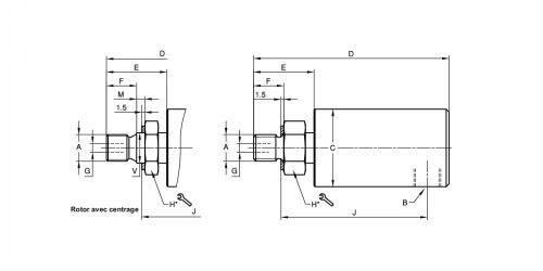 Joints tournants air ou huile hydraulique - DEUBLIN STD