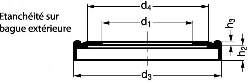 Anneau d'étanchéité pour roulement - Plan