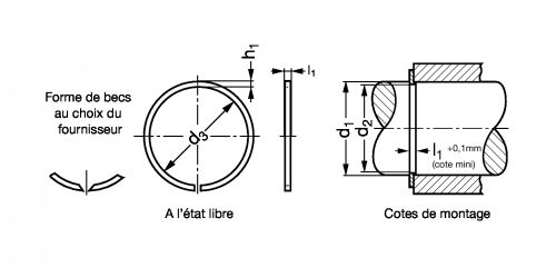 Segment d'arrêt - Plan