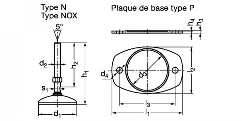 Pieds antivibratoires réglables en acier - Plan