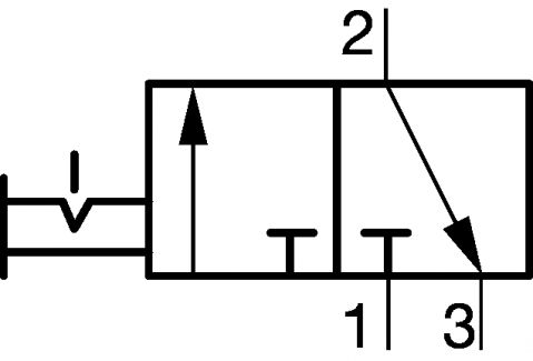 Schéma pneumatique