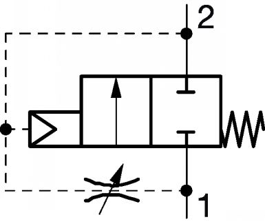 Schéma pneumatique