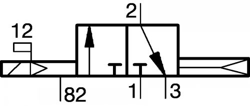 Schéma pneumatique