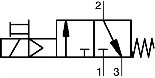 Schéma pneumatique