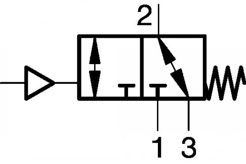 Schéma pneumatique