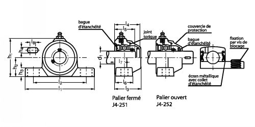 Palier à semelle