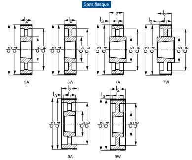 Poulies dentées à moyeu amovible - Plan