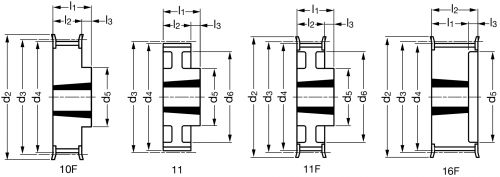 Poulie dentée à moyeu amovible HTD® - Plan