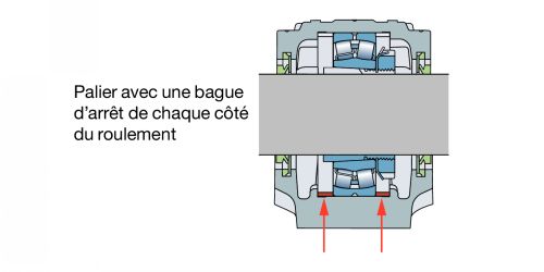 Bague d'arrêt - 2 par palier - Plan