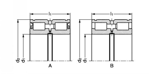 Roulement à rouleaux cylindriques jointifs à deux rangées - plan