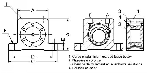 Vibrateur à rouleau Type DAR - Plan