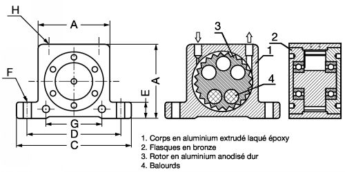 Vibrateur à turbine sans lubrification Type GT - Plan