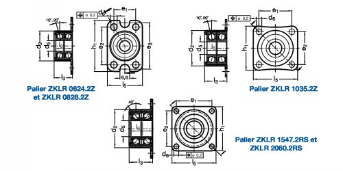 Forme d'usinage standard d'extrémité de vis zlr fixe (Schéma #2)