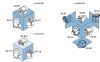 Positions de fonctionnement