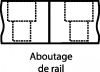 Possibilités d'usinage