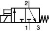 Schéma pneumatique