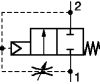 Schéma pneumatique