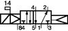 Schéma pneumatique