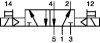 Schéma pneumatique