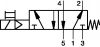 Schéma pneumatique