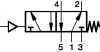 Schéma pneumatique